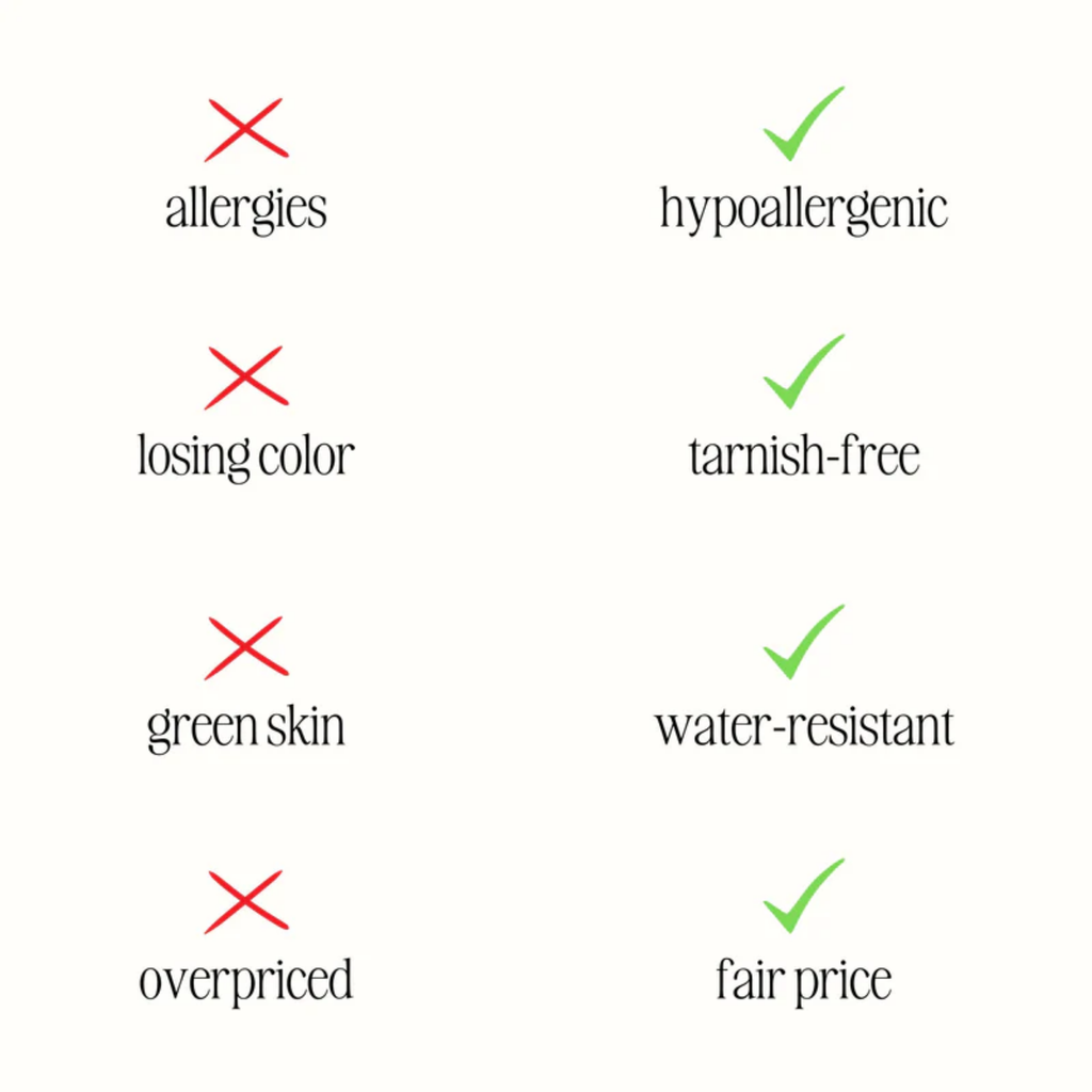 Ocean's Oath Necklace